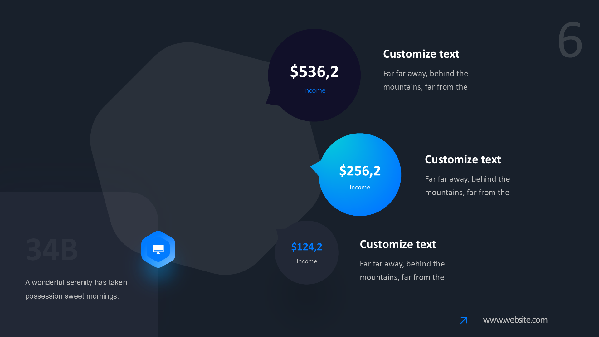 Market Growth - Dark slide 6
